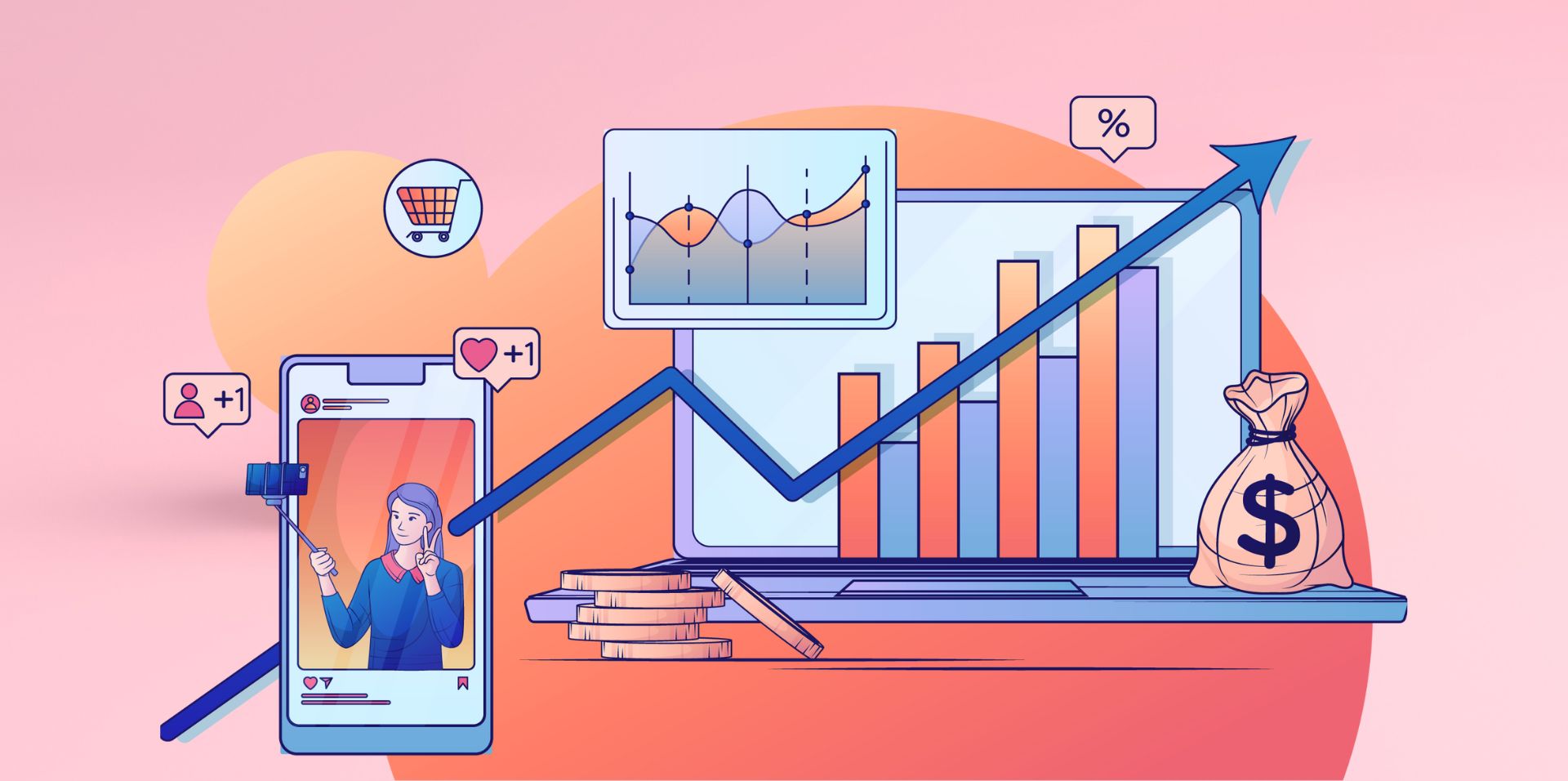 digital marketing trends